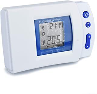 Miglior cronotermostato bpt th 400