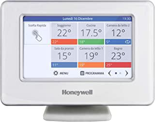 Miglior cronotermostato honeywell