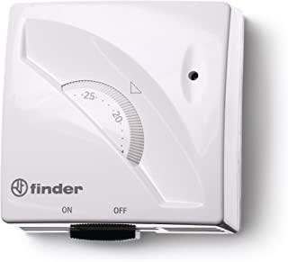 Miglior finder termostato