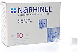 Miglior narhinel aspiratore
