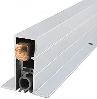 Miglior paraspifferi sottoporta automatico