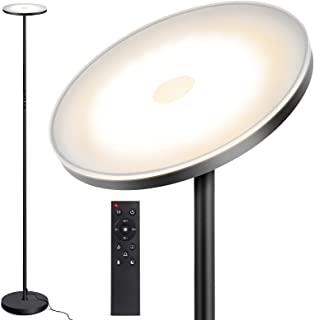 Miglior piantana led potente
