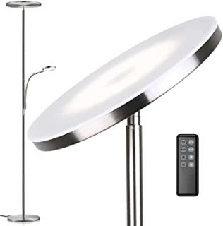 Miglior piantana led