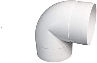 Miglior stufa legna ventilata