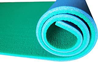 Miglior tappetino pilates 2 cm