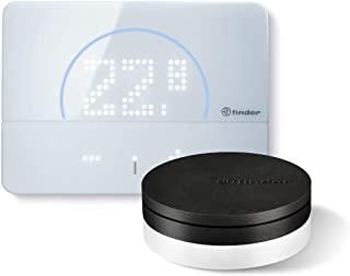 Miglior termostato a batteria wifi
