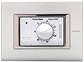 Miglior termostato ambiente