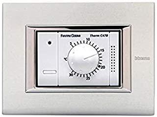 Miglior termostato da incasso vimar