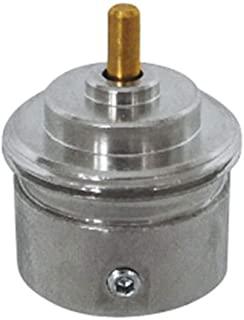 Miglior termostato elettronico