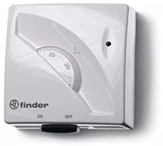 Miglior termostato finder