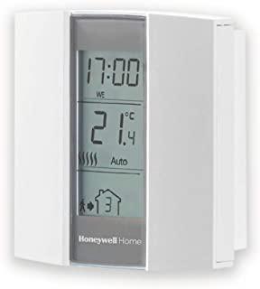 Miglior termostato honeywell