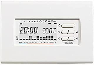 Miglior termostato th 400