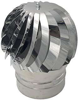 Miglior tubi coibentati per stufe a pellet 80