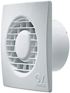 Miglior vortice aspiratore bagno